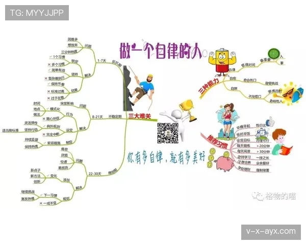 罗德里保持巅峰状态的秘密：自律训练与科学恢复的完美结合