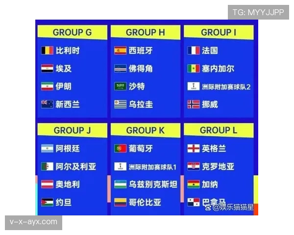 2026世界杯新规则是否可能再次调整 2026世界杯新规则是否可能再次调整